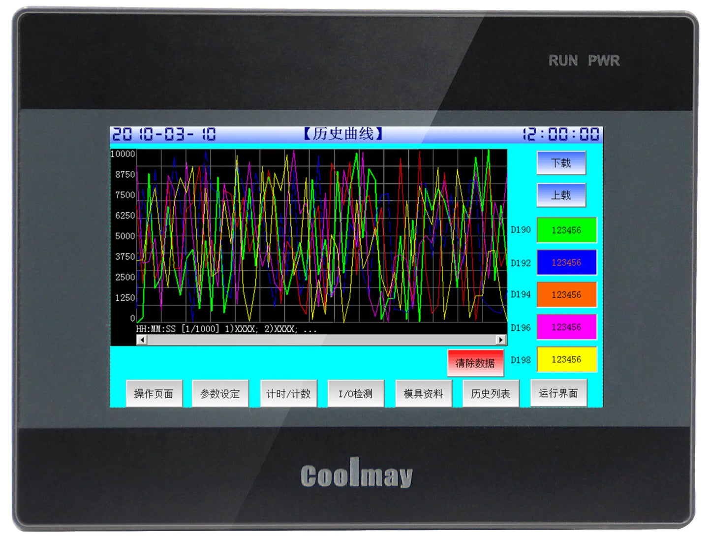 HMI, Model : MT6043i, Make : Coolmay SET IGBT