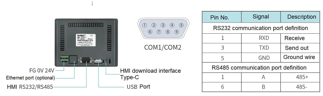 HMI, Model : MT6043i, Make : Coolmay SET IGBT